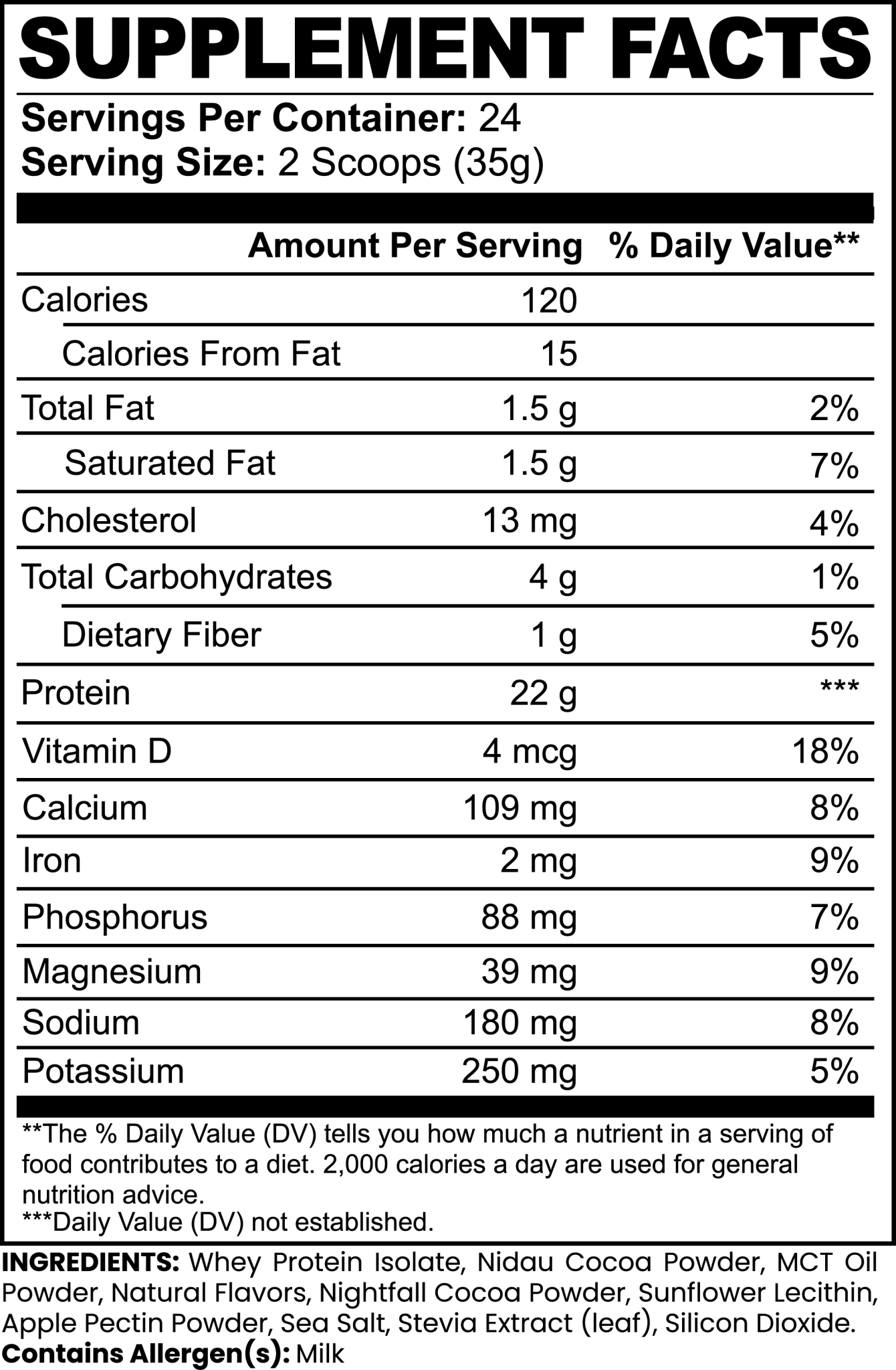 Advanced 100% Whey Protein - OVR & OUT